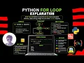 Learn Python For Loop in 10 Minutes Python Programming