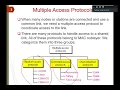 Computer Networks Course - Lec5 Part3 Medium Access Control MAC Sublayer