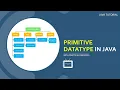 Data Type in Java Primitive Data Type with Practical Examples Java Tutorial TechnonTechTV