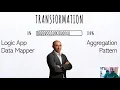 Logic Apps Standard Data Mapper Patterns Aggregation Pattern