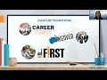 From Student to Professional The Career Center at Cal State Fullerton