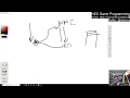 NES Programming - Finishing up the state transitions and talking about tools