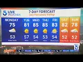 KTLA 5 News Weather Forecast - Sunday Jan 11 2026