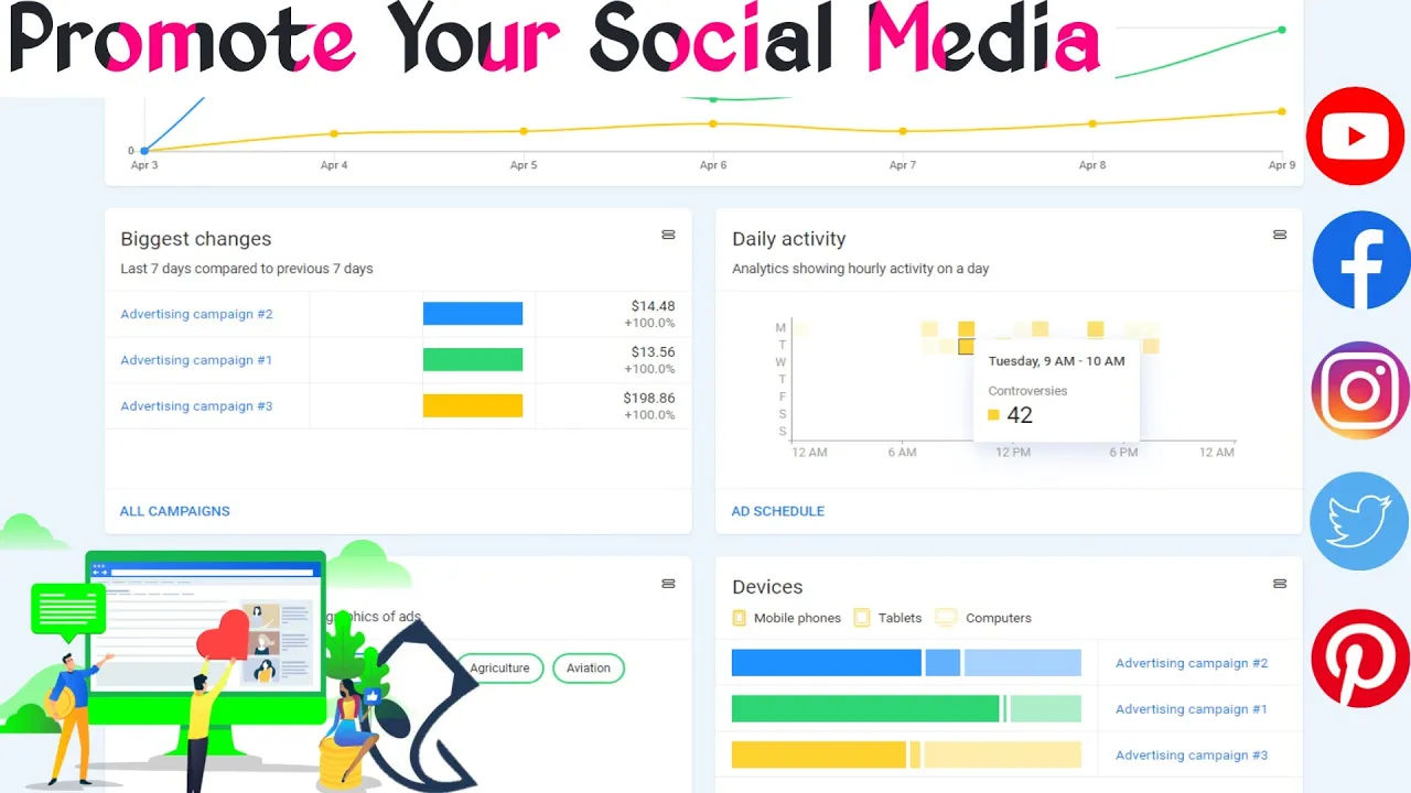 Promote Your Social Media | Increase Followers | Increase Subscribers | Increase likes | Zareklamy