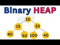 Introduction to Binary Heap Data Structure Heap Tree
