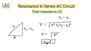 Resonance In Series AC Circuit | AC Circuit