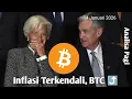 Lagu Morning Analysis - Inflation Under Control, BTC Rallies Again