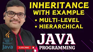 MULTI LEVEL HIERARCHICAL INHERITANCE - JAVA PROGRAMMING