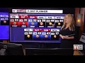 First Snow Where more is likely on VNN