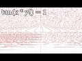 Fantastic Math Graphs