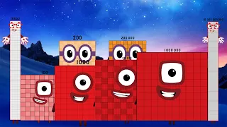 looking a uncannyblocks band lol 100 to 1t but normal but normies remix 5 sounds great