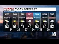 LIVE Morning Weather Update - Wednesday Jan 3