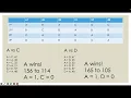 Voting Methods The Pairwise Comparison Method