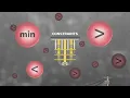 Download Lagu Quantum Optimization with contraints - a new research approach using qudit-sum gates