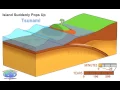 Download Lagu Animation of Earthquake and Tsunami in Sumatra