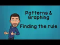 Patterns - Finding the rule