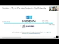 WORKSHOP Accelerated Machine Learning with Intel Accelerate Machine Learning by Roy Allela