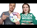 How to Use the Color Wheel