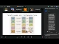 EIP-7906 Transaction Assertions - All Core Devs Execution