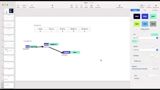 Java Collections Part-2