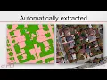 Automated Object Based Image Feature Extraction