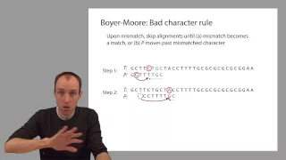ADS1 Boyer-Moore basics
