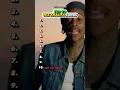 Download Lagu Wiz Khalifas BEST Songs