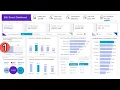 Excel Sales Dashboard Analyze and Visualize Data Like a Pro Part 01