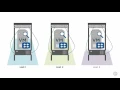 Native Docker Clustering - Building a Highly Available Infrastructure