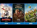 List of Warner Bros Animated 1962-2028