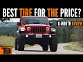 Kanati Trail Hog 6-Month Tire Review