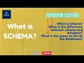 SQL Tutorial - What is schema What is the difference between Schema and Database Interview Prep