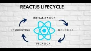 - React Lifecycle Hindi React Lifecycle Phases React Lifecycle methods React js Tutorial