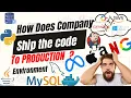 How do companies Ship code to Production Jenkin Azure DevOps CI-CD Pipeline DEV Git QA Testing