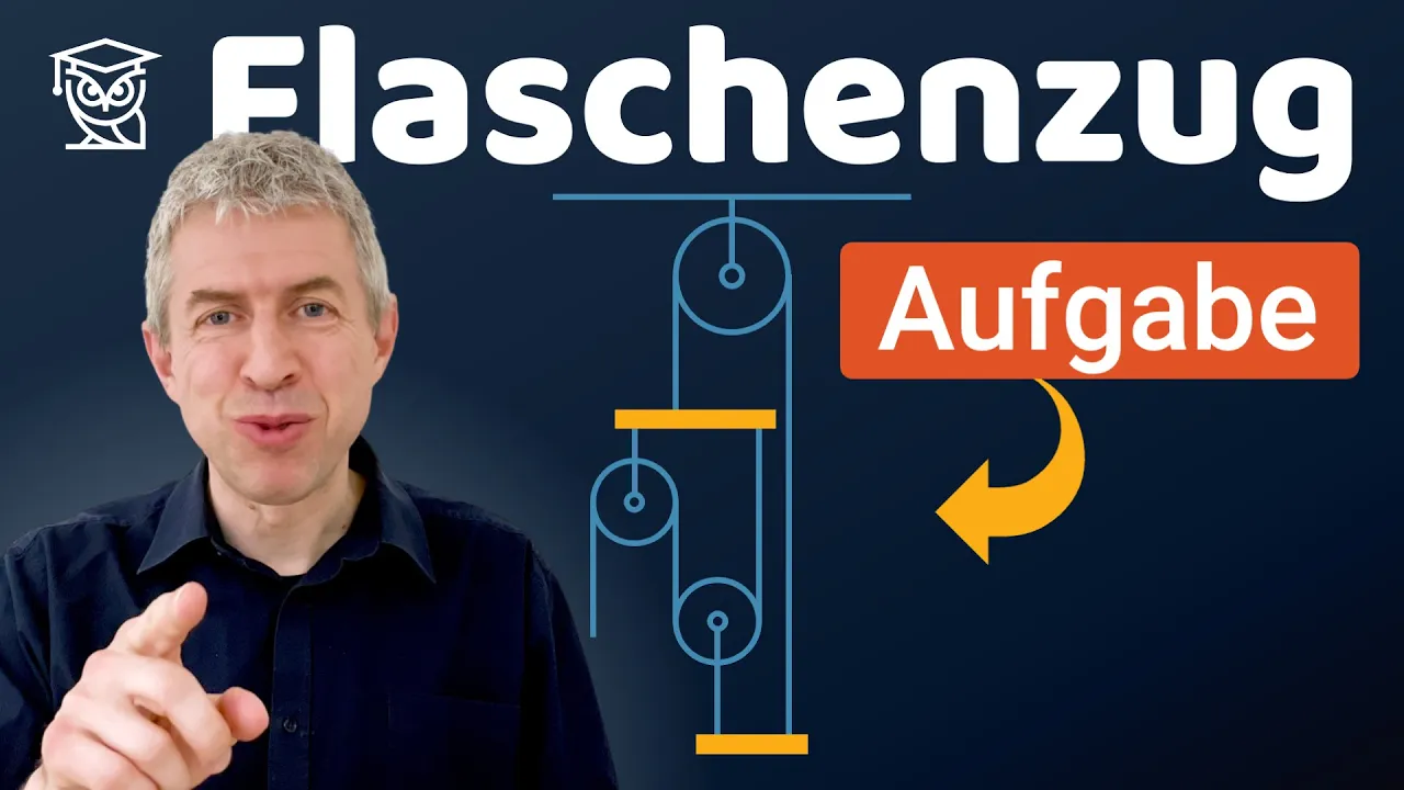 Anspruchsvoller Flaschenzug - einfach erklärt (0150)