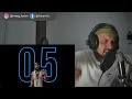 DAMNNNNN TOO FIREEE !! #reaction Vichaar x Karan Kanchan - UNDERDOG SHIT
