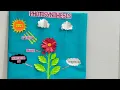 Photosynthesis model for Science 3D Working model