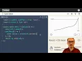 Datavis 2020 episode 51 - React D3 Axes with useRef and d3 axis