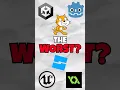 Download Lagu What Is The WORST Game Engine?
