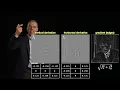 Image filtering convolution convolution 2-D