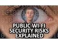Public Wi-Fi Security Risks As Fast As Possible