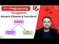 C Templates Generic Classes Functions Explained Function Class Templates Tutorial