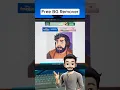 How to Remove Image Background For Free