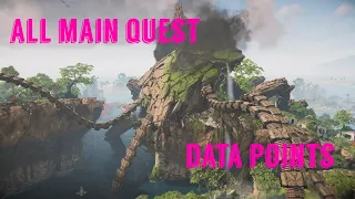 Horizon Forbidden West Burning Shores All Main Quest Datapoints