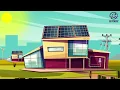 FLEXTHOR - Solar Energy 2D Explainer