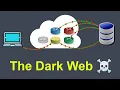 How Hidden Services Work in TOR Part 2 Dark Web