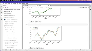 Algorithmic Trading with Python using Backtesting py