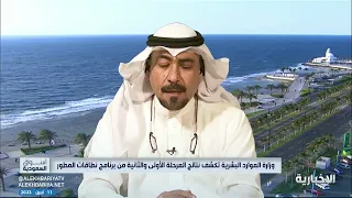 نطاقات المطور   الاخبارية دندنها