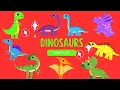 Dinosaurs Dino-Detectives The ESL Kindergarten Quiz What dinosaur is it