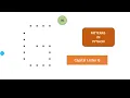 Capital letter G Patterns in Python Python Lectures